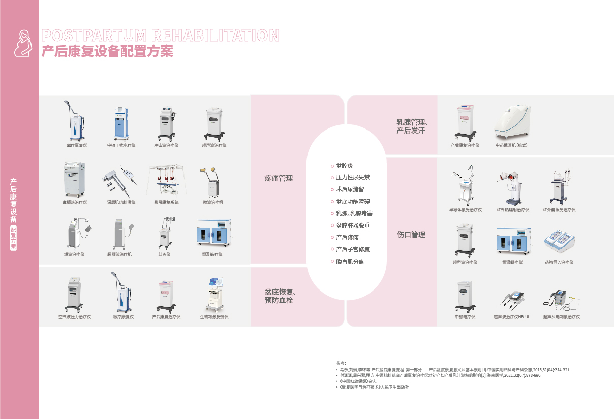 21-22产后康复_画板02.jpg